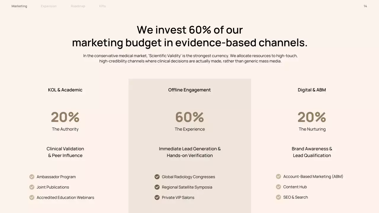 베이지 모던 프레젠테이션