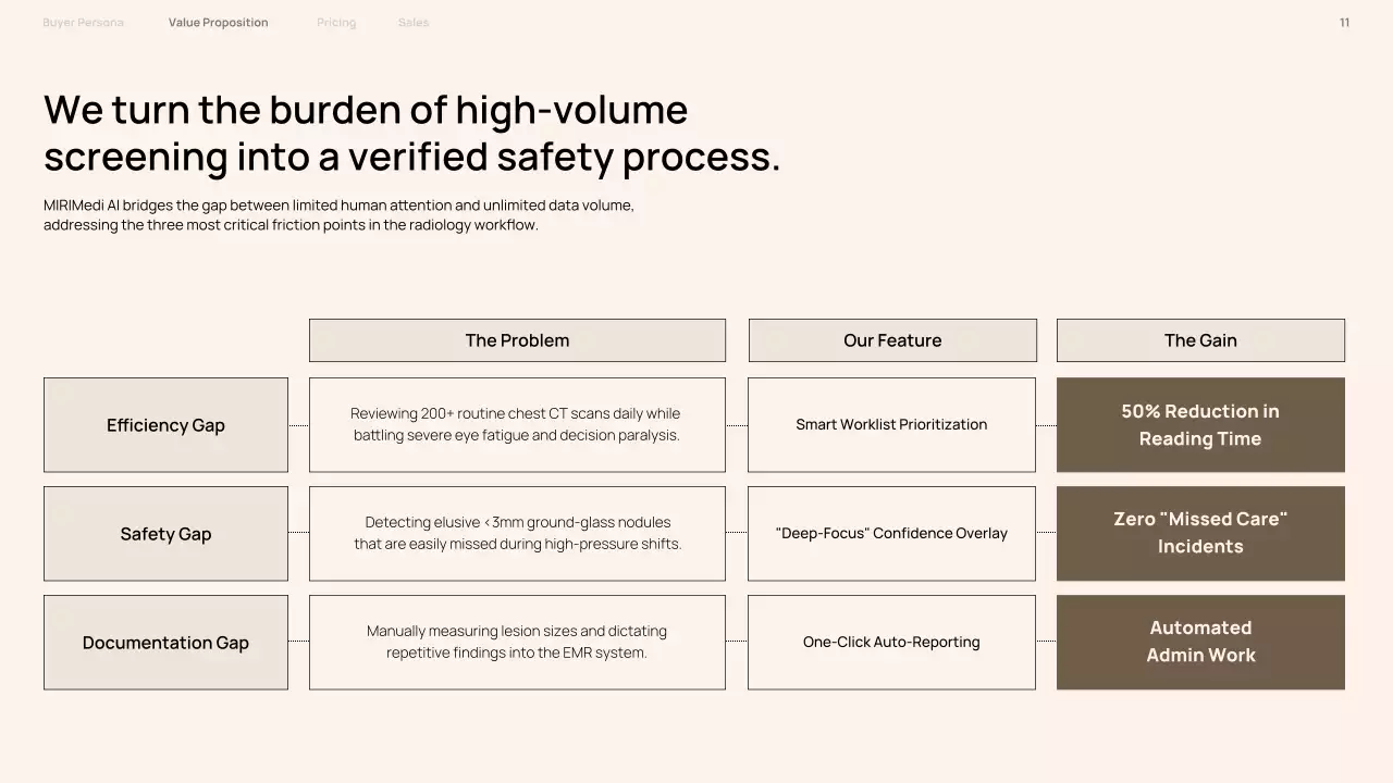 베이지 모던 프레젠테이션