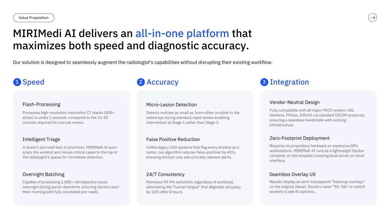 블루 모던 프레젠테이션