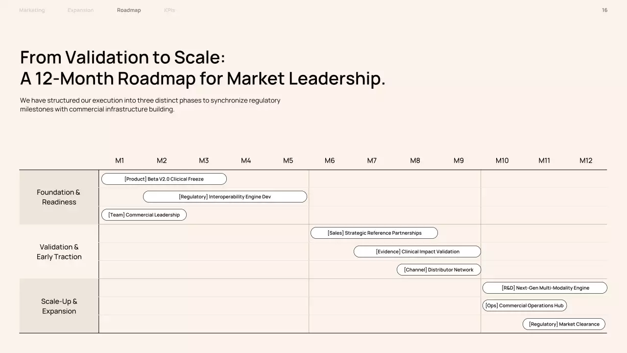 베이지 모던 프레젠테이션