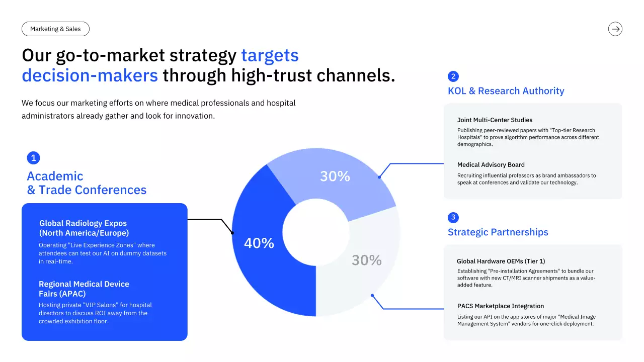 블루 모던 프레젠테이션