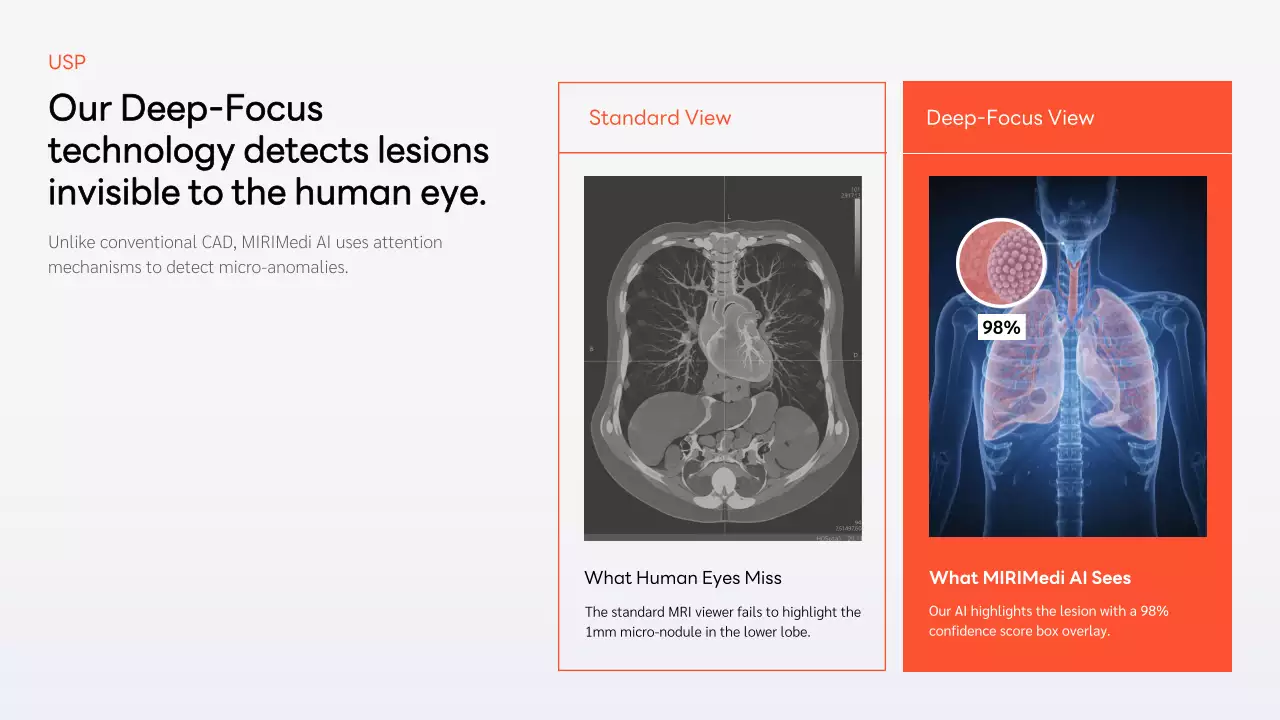 오렌지색 현대 비즈니스 프레젠테이션