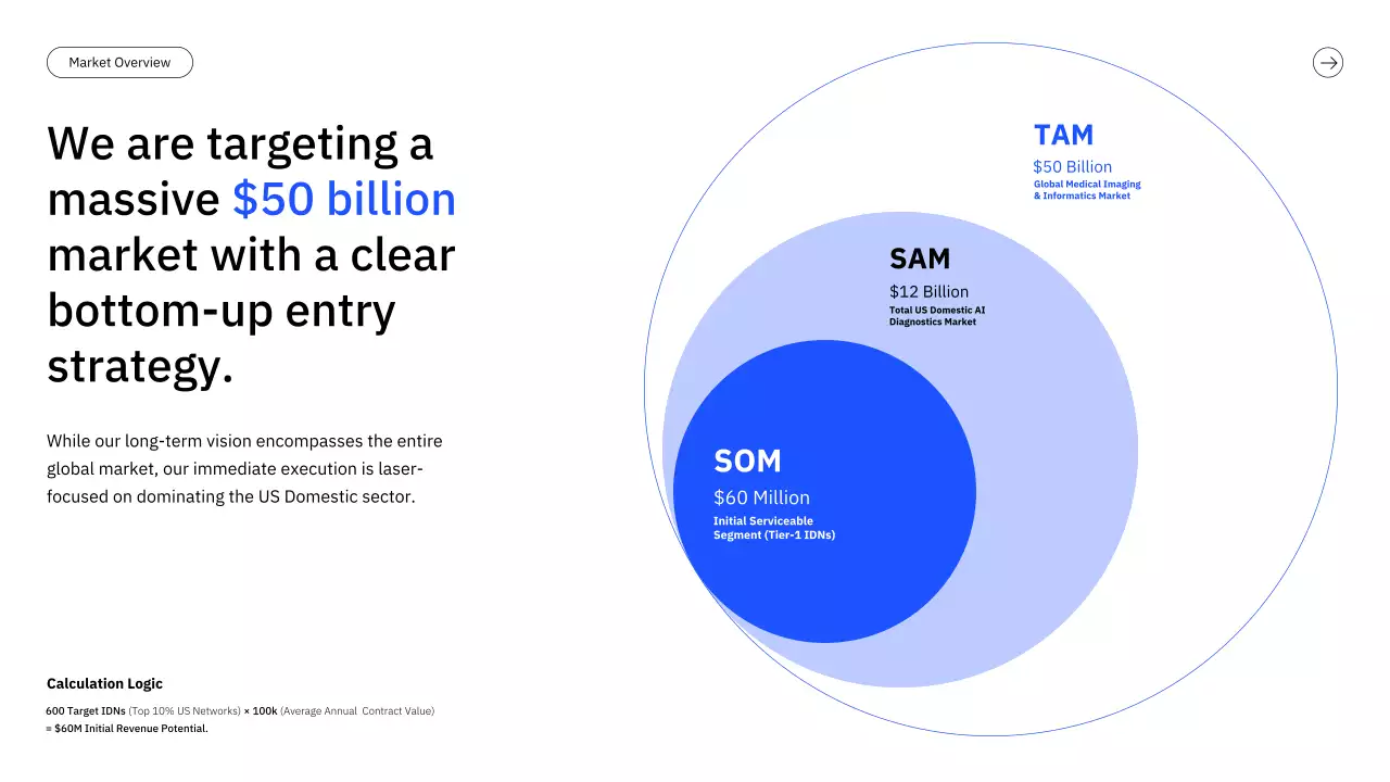 블루 모던 프레젠테이션