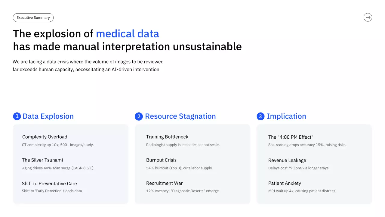 블루 모던 프레젠테이션