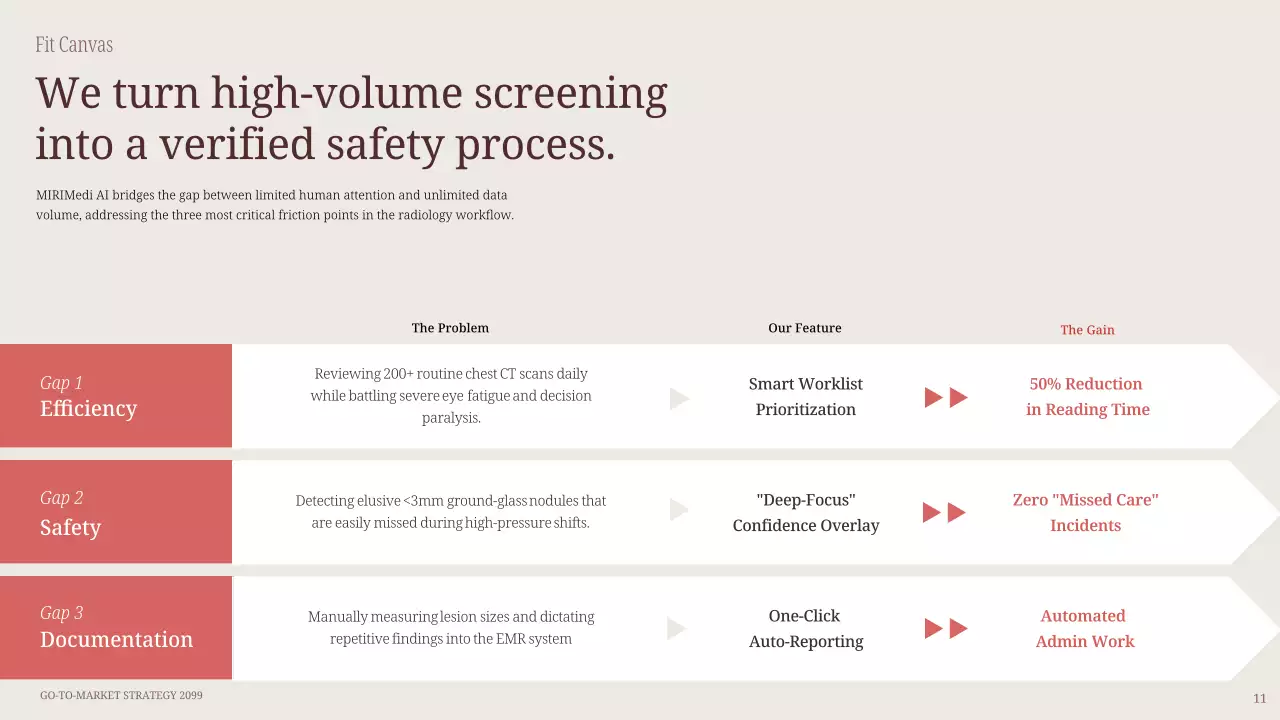 베이지 미니멀 비즈니스 프레젠테이션