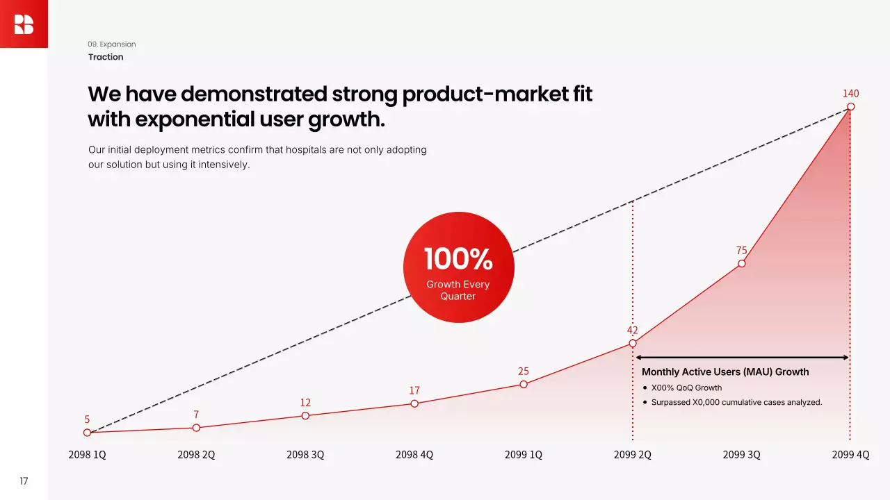 레드 심플 비즈니스 프레젠테이션