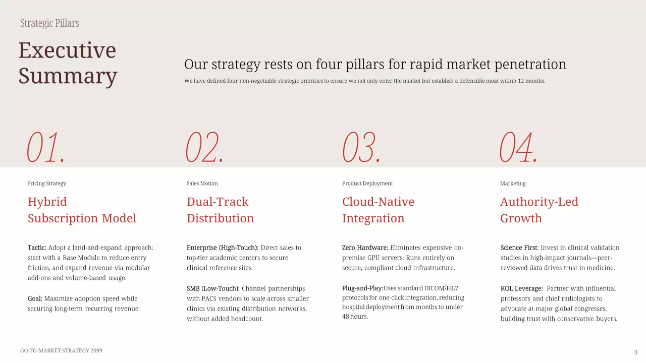 베이지 미니멀 비즈니스 프레젠테이션