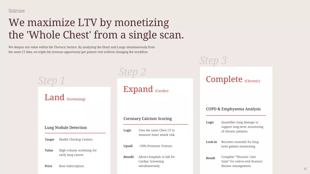 베이지 미니멀 비즈니스 프레젠테이션