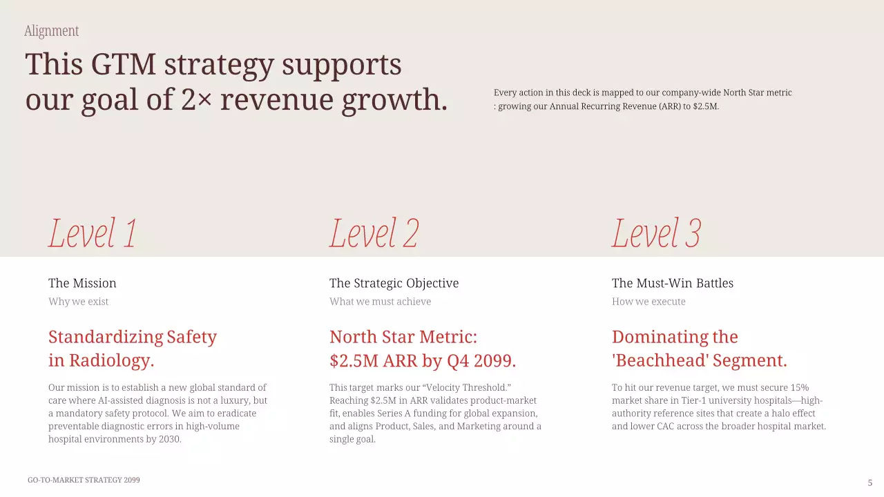 베이지 미니멀 비즈니스 프레젠테이션