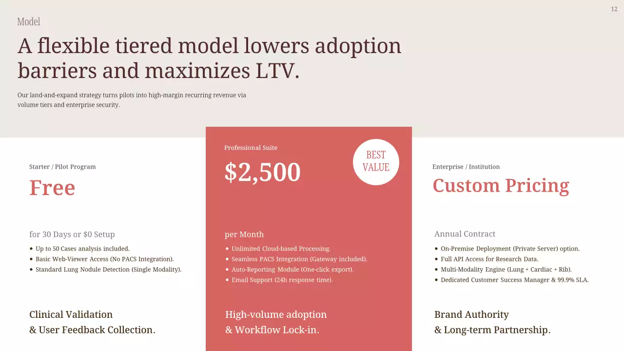 베이지 미니멀 비즈니스 프레젠테이션