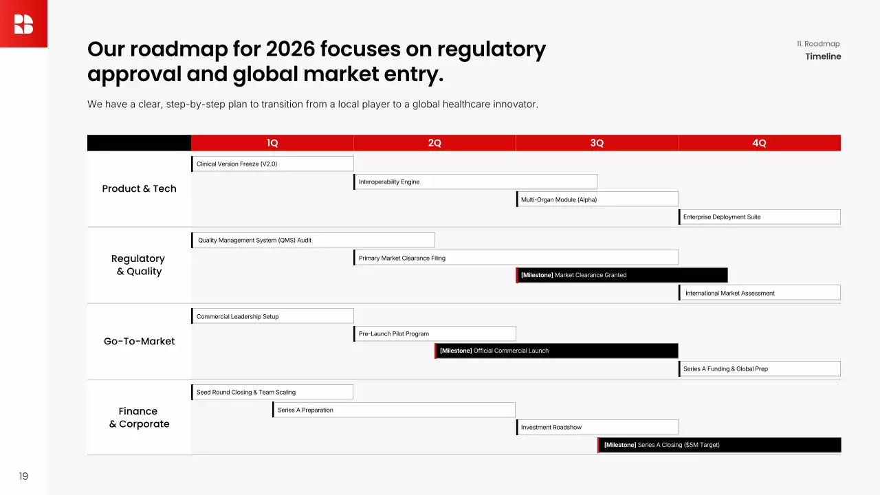 레드 심플 비즈니스 프레젠테이션