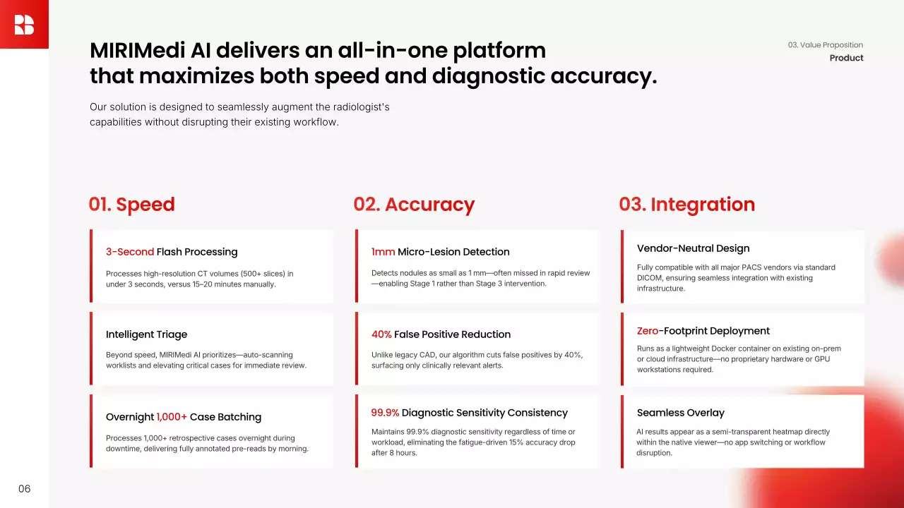 레드 심플 비즈니스 프레젠테이션