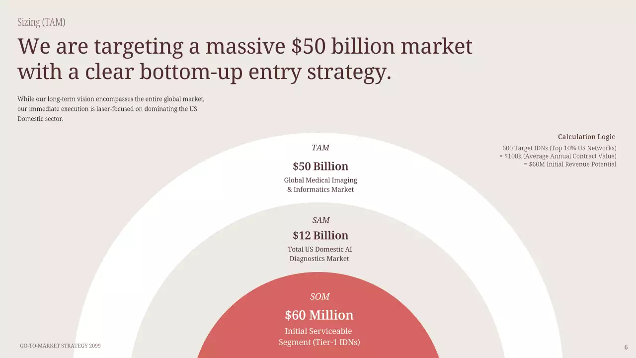 베이지 미니멀 비즈니스 프레젠테이션
