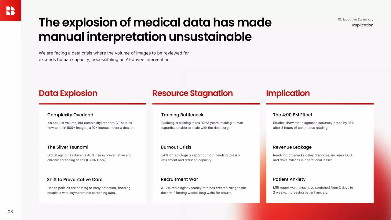 레드 심플 비즈니스 프레젠테이션