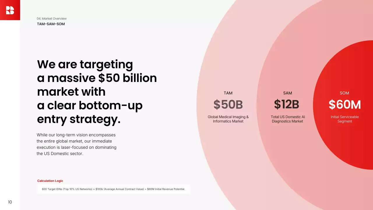 레드 심플 비즈니스 프레젠테이션