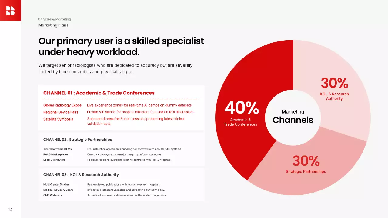 레드 심플 비즈니스 프레젠테이션