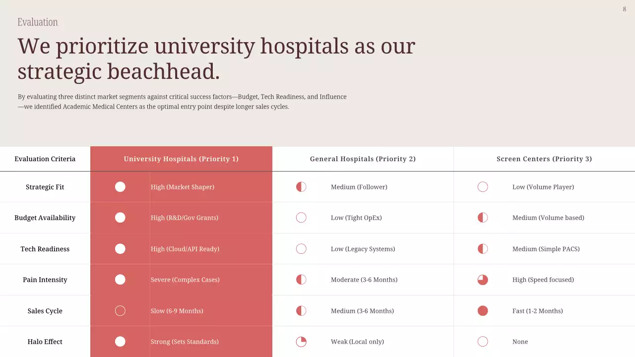 베이지 미니멀 비즈니스 프레젠테이션