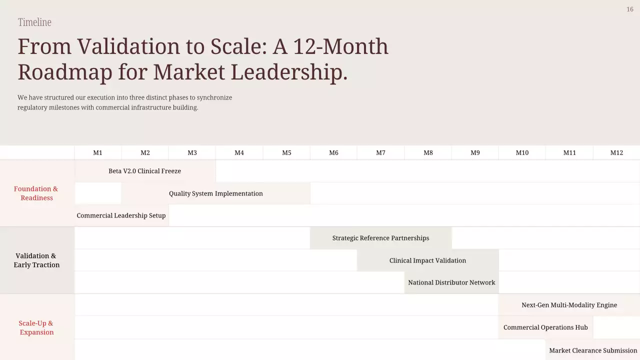 베이지 미니멀 비즈니스 프레젠테이션
