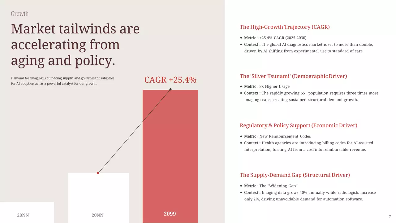 베이지 미니멀 비즈니스 프레젠테이션