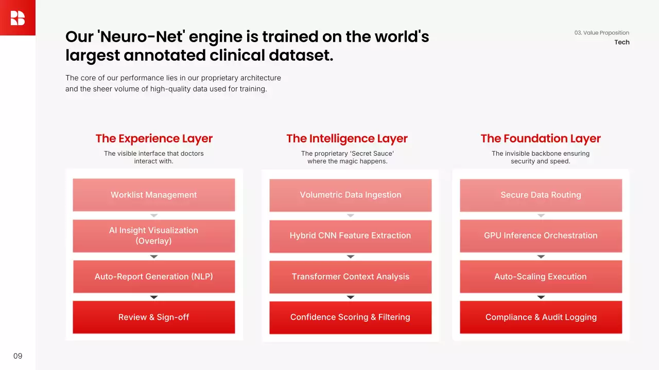 레드 심플 비즈니스 프레젠테이션