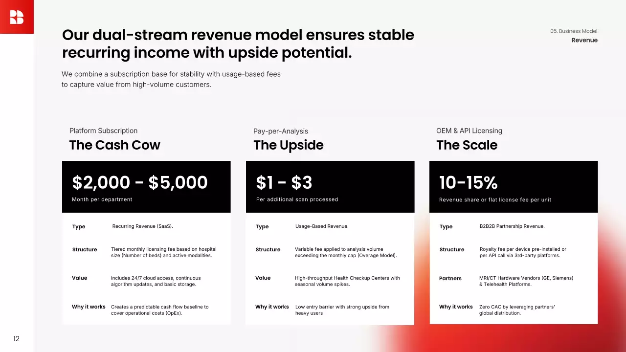 레드 심플 비즈니스 프레젠테이션