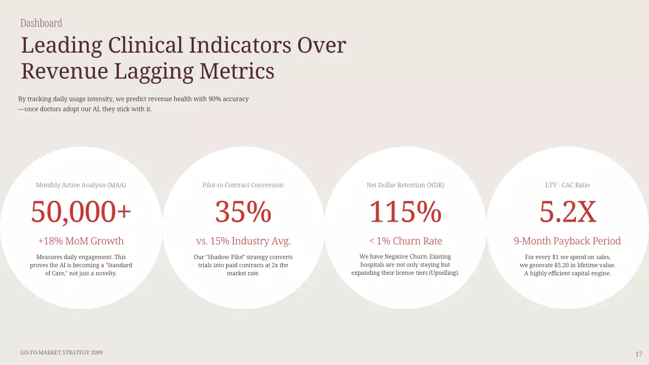 베이지 미니멀 비즈니스 프레젠테이션