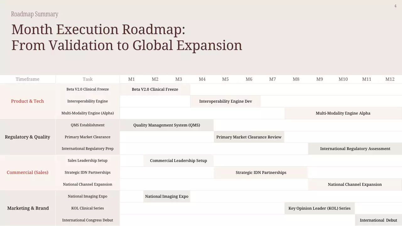 베이지 미니멀 비즈니스 프레젠테이션