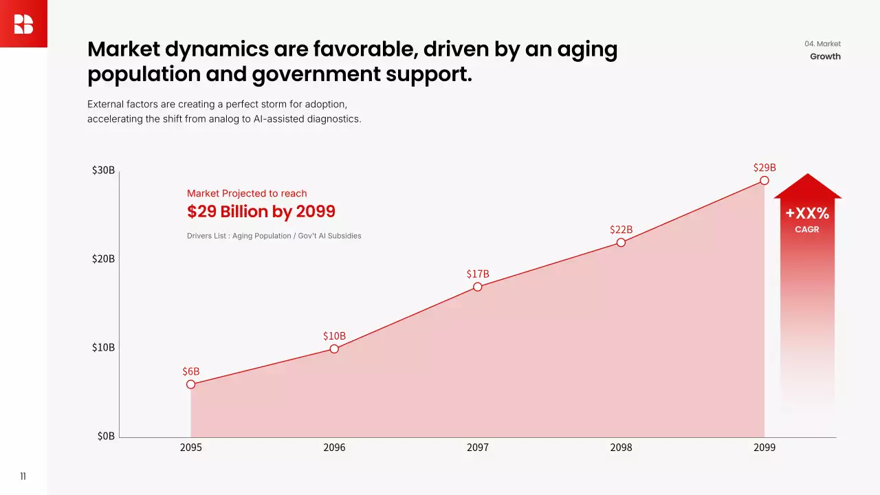 레드 심플 비즈니스 프레젠테이션