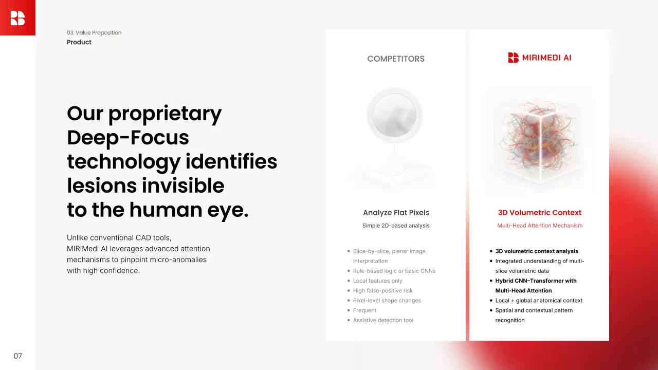 레드 심플 비즈니스 프레젠테이션