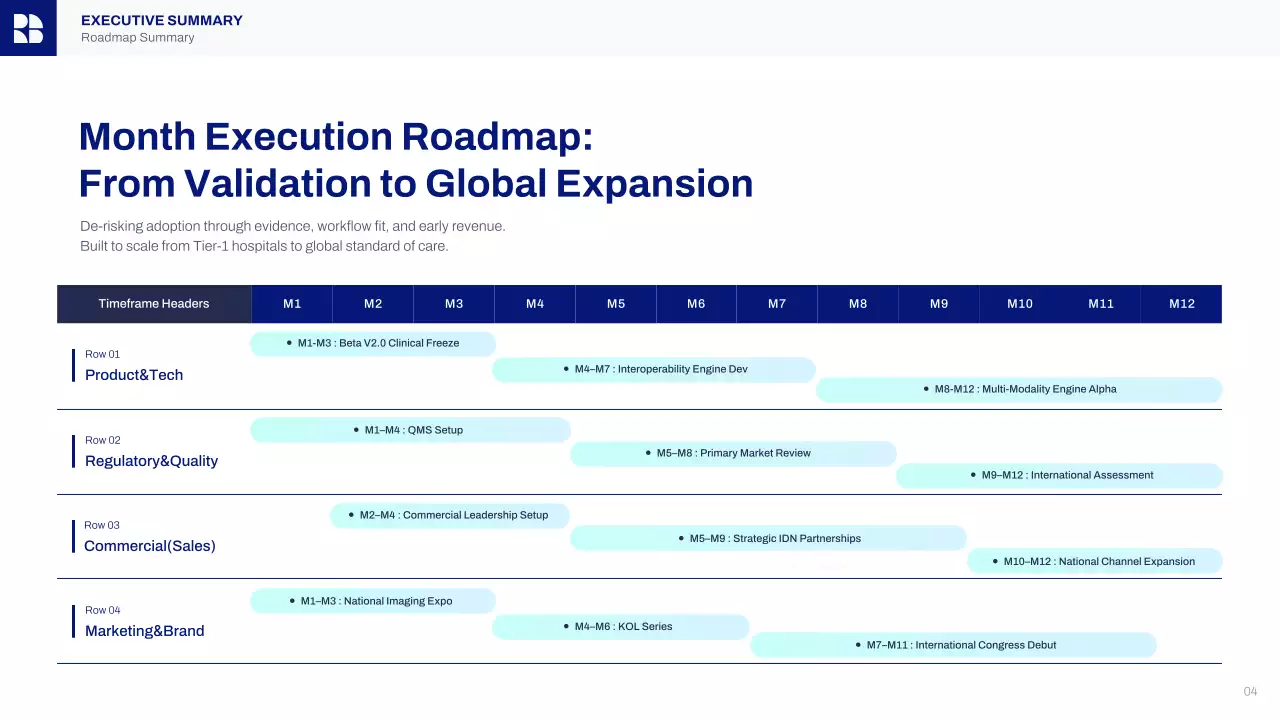 해군 현대 AI 비즈니스 프레젠테이션