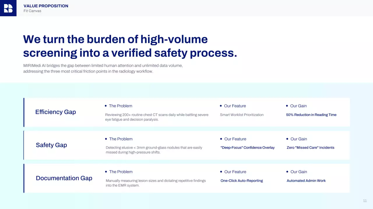 해군 현대 AI 비즈니스 프레젠테이션