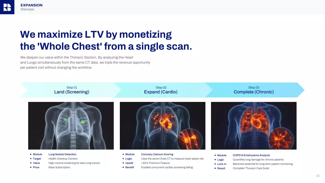 해군 현대 AI 비즈니스 프레젠테이션