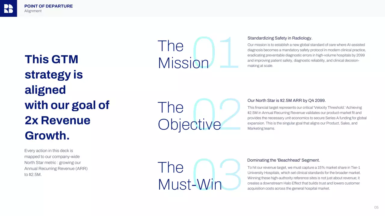 해군 현대 AI 비즈니스 프레젠테이션