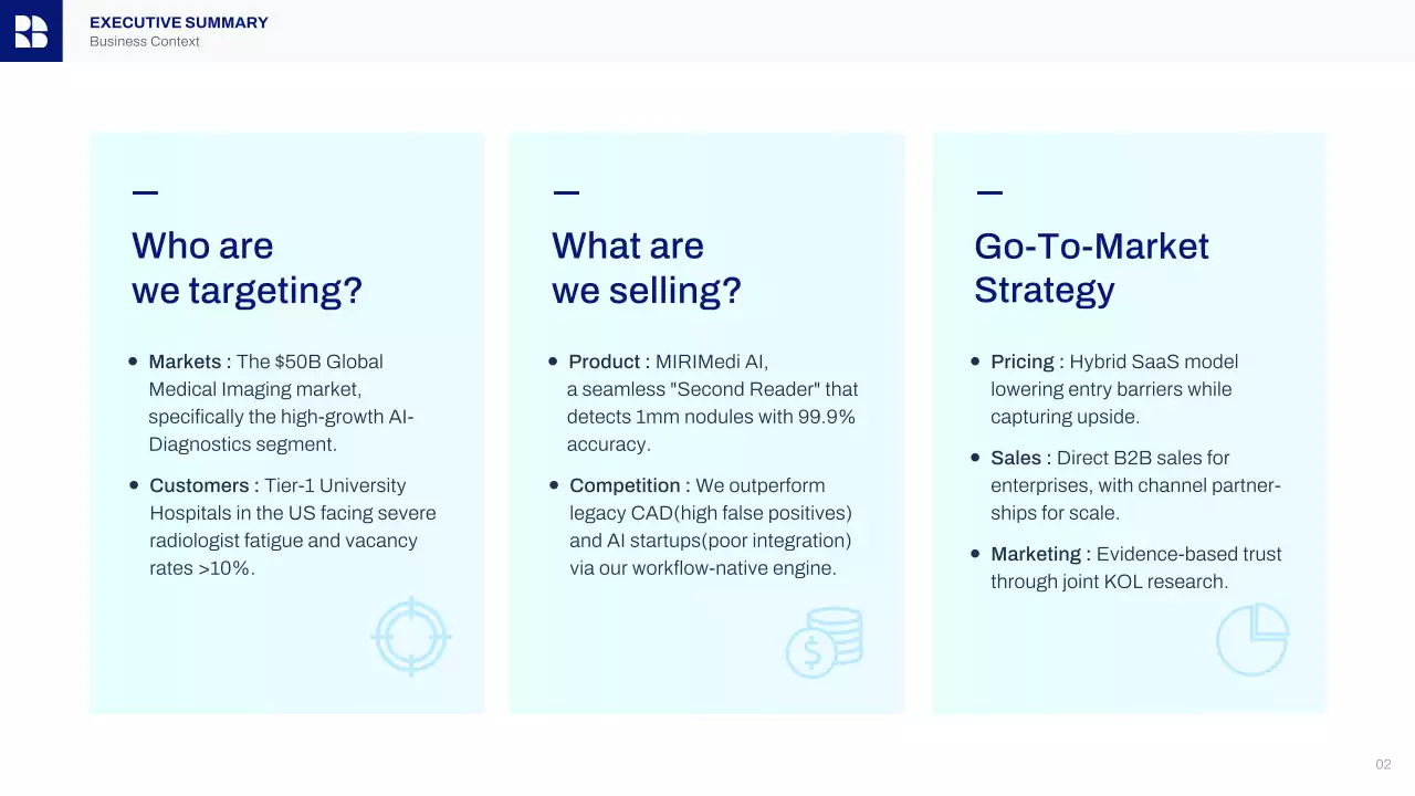 해군 현대 AI 비즈니스 프레젠테이션