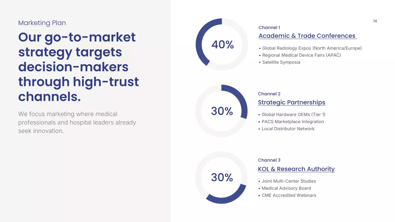 블루 모던 방사선학 프레젠테이션