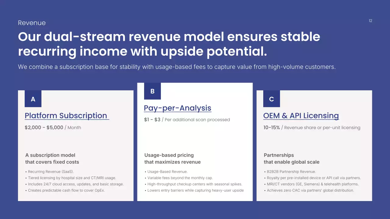 블루 모던 방사선학 프레젠테이션