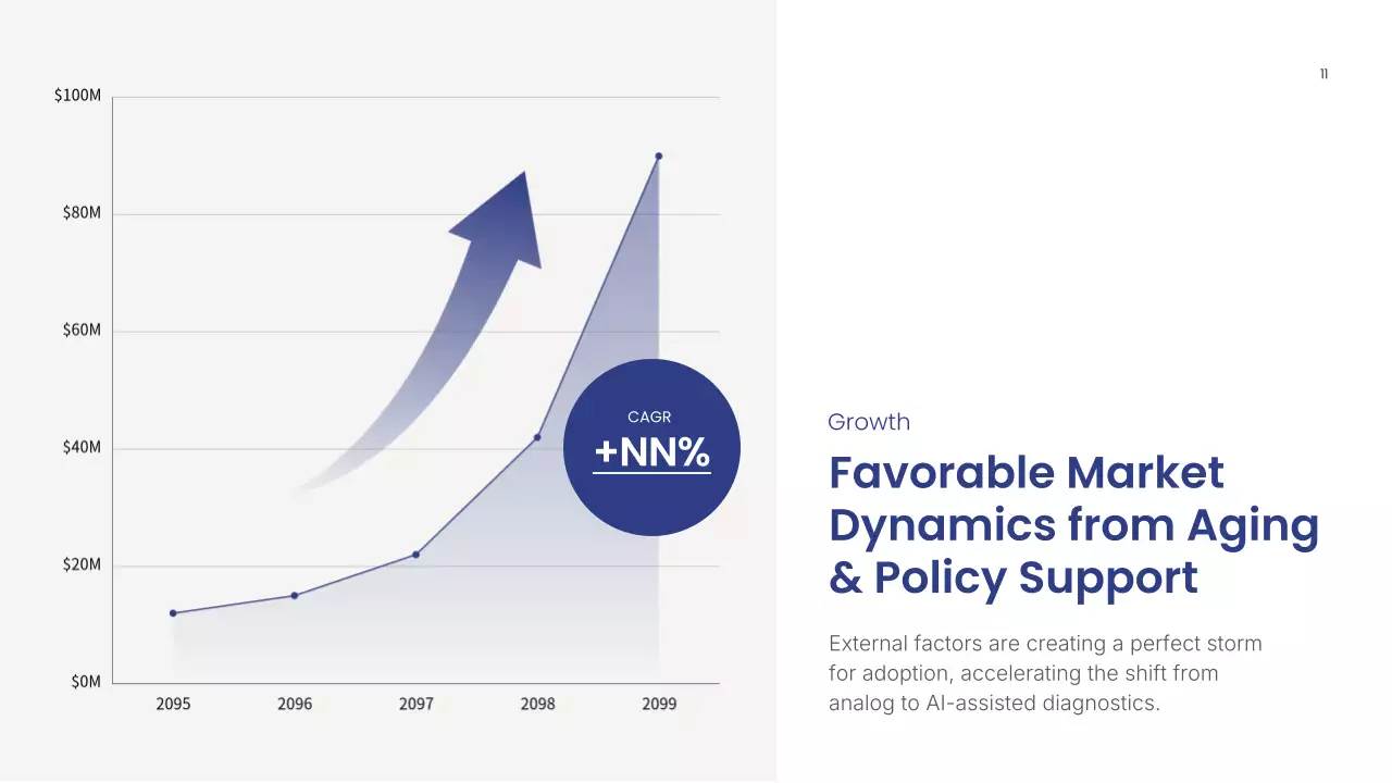 블루 모던 방사선학 프레젠테이션