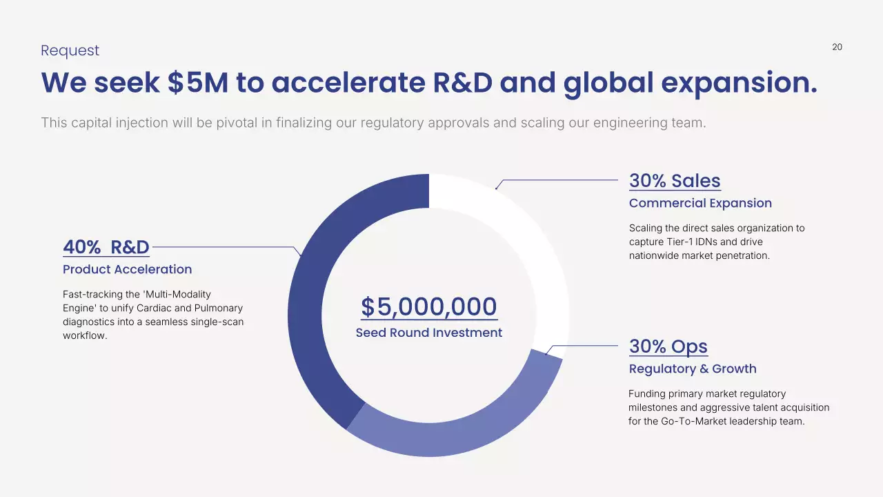 블루 모던 방사선학 프레젠테이션