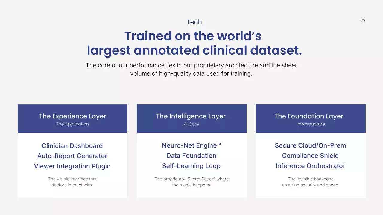 블루 모던 방사선학 프레젠테이션