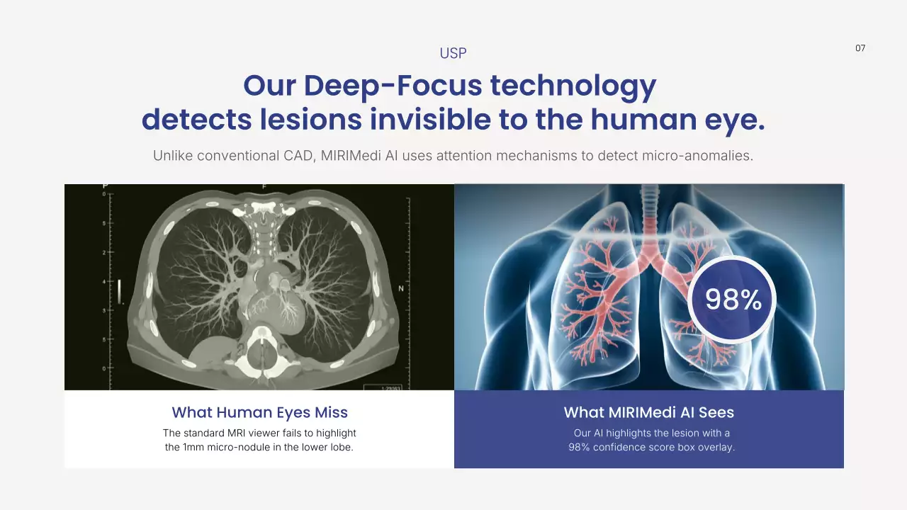 블루 모던 방사선학 프레젠테이션