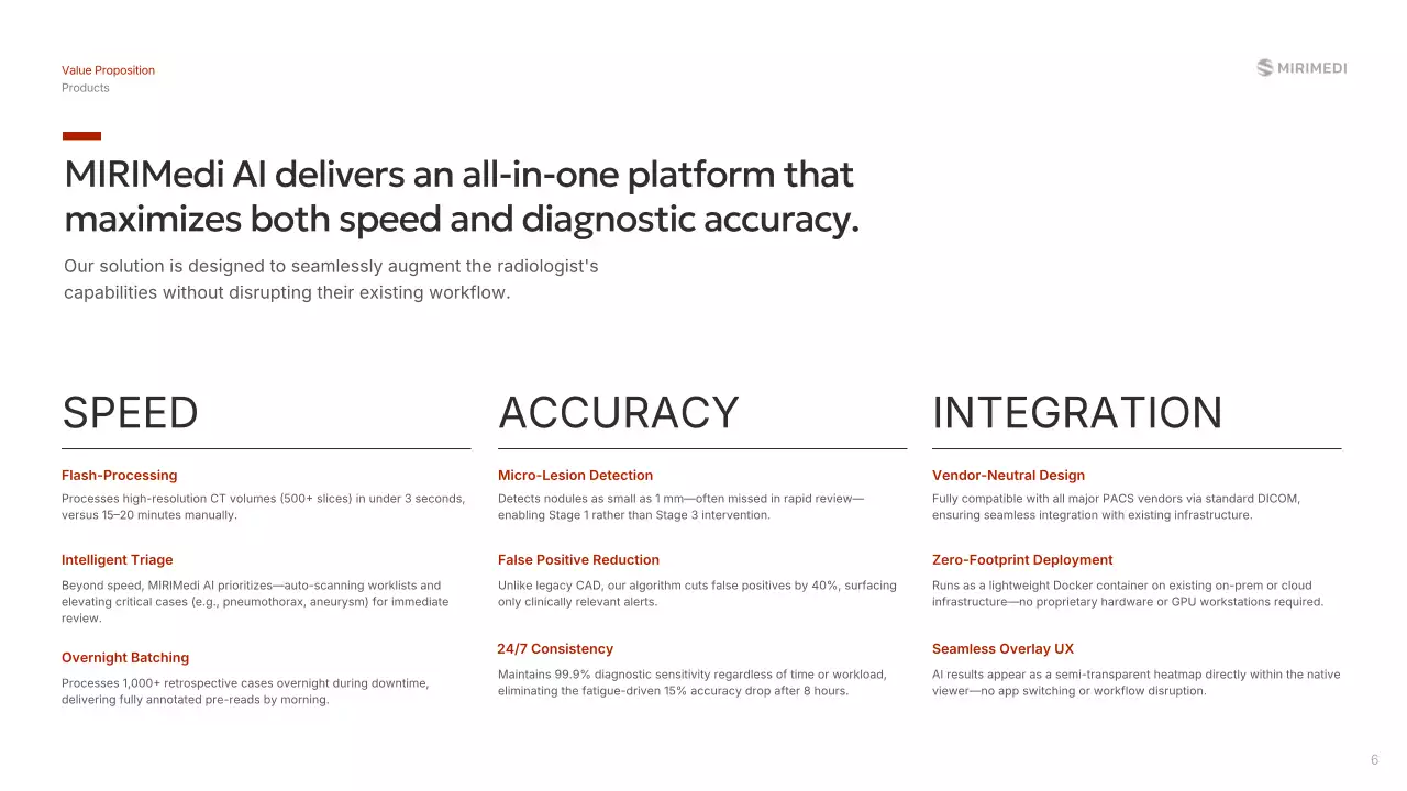 레드 모던 AI 프레젠테이션