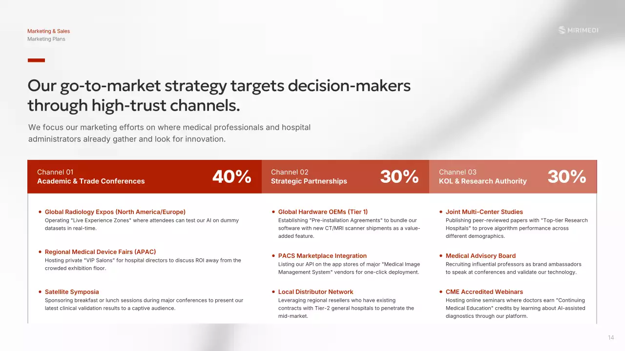 레드 모던 AI 프레젠테이션