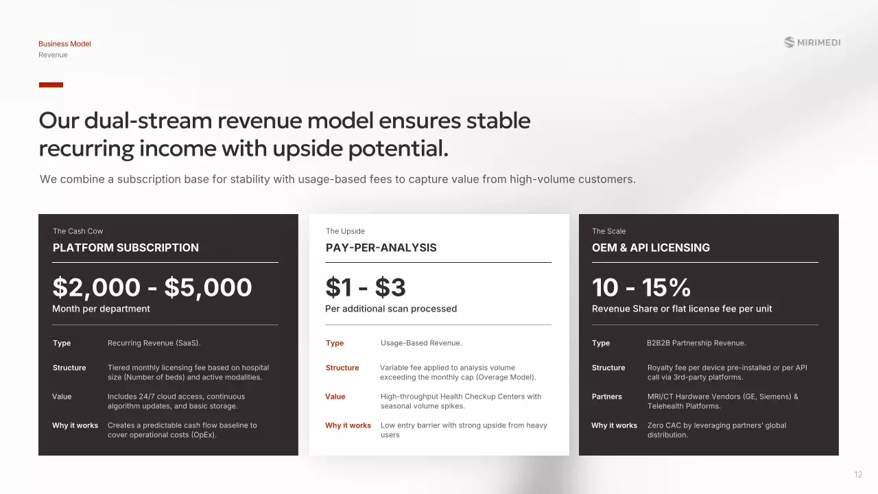 레드 모던 AI 프레젠테이션