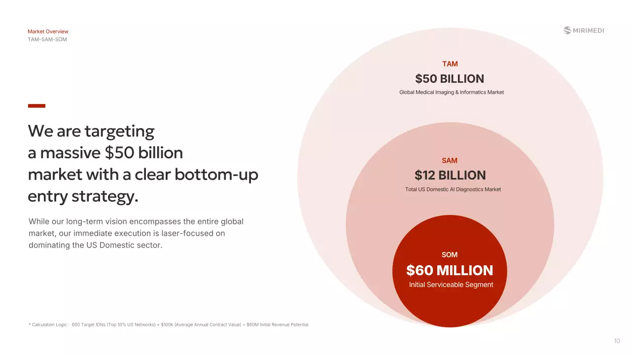 레드 모던 AI 프레젠테이션