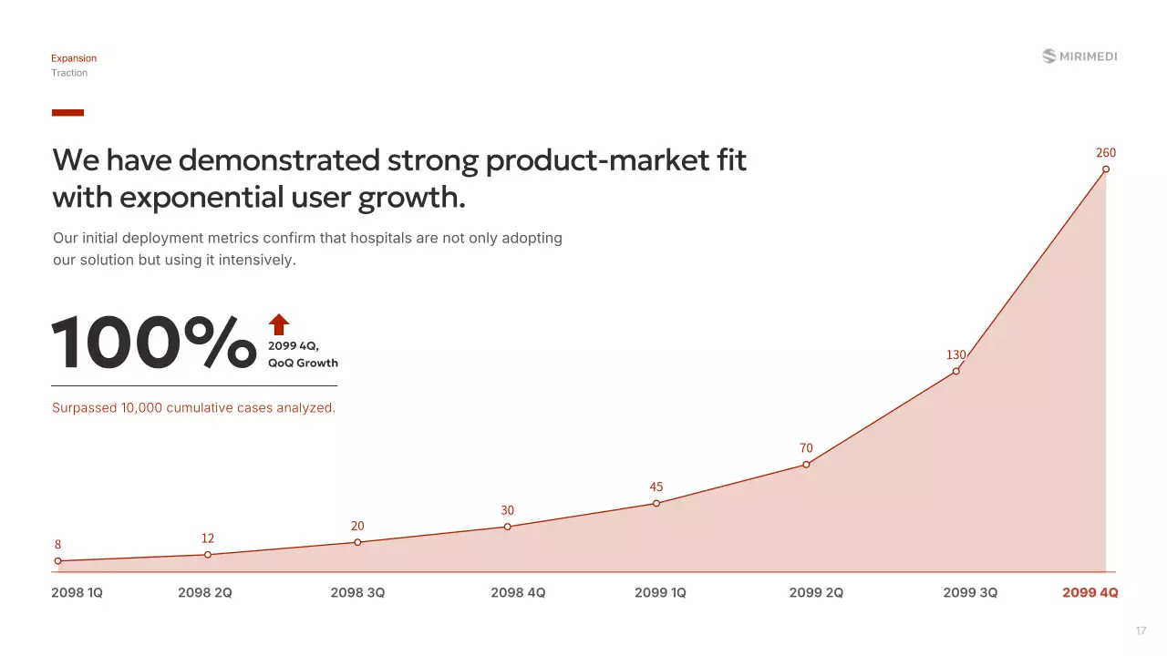 레드 모던 AI 프레젠테이션