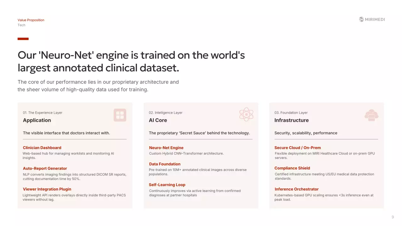 레드 모던 AI 프레젠테이션