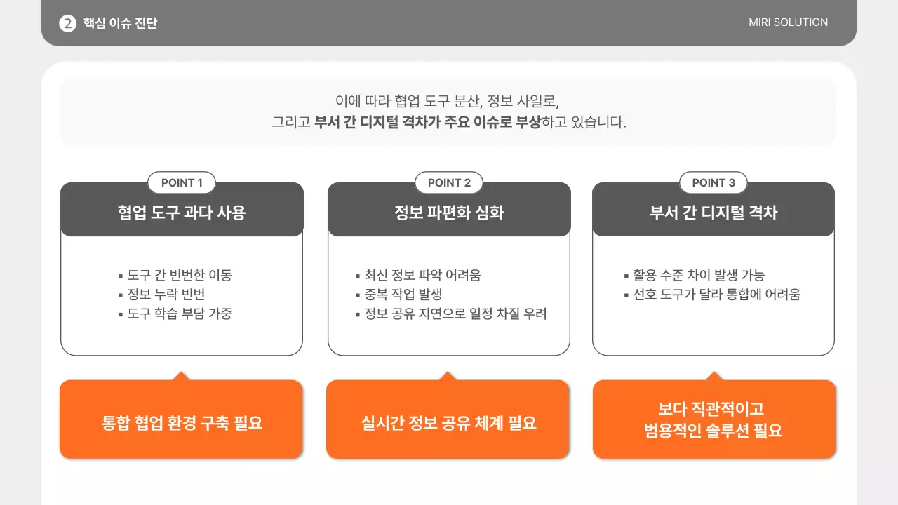 검정 모던 기업소개서 제안서