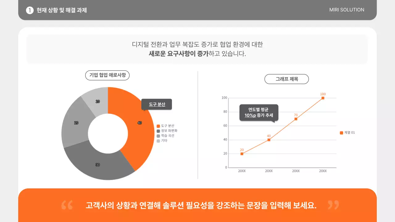 검정 모던 기업소개서 제안서