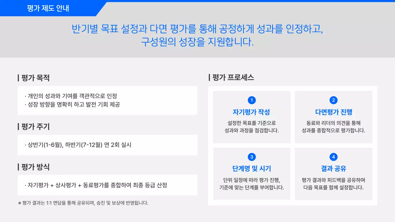 파랑 깔끔 신입사원 온보딩 안내