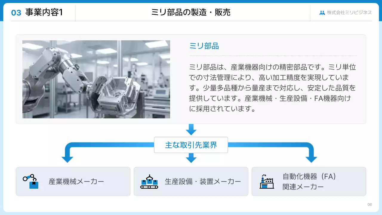 報告・共有のテンプレート例 34